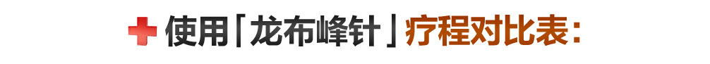 龙布峰针贴正品官网